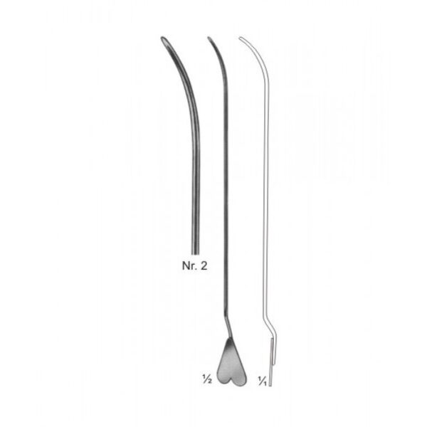Probes Probes 05-170