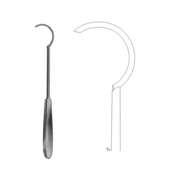 Cerclage Instruments 17-189